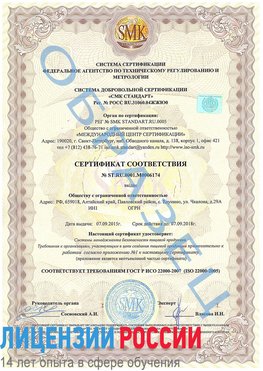 Образец сертификата соответствия Терней Сертификат ISO 22000
